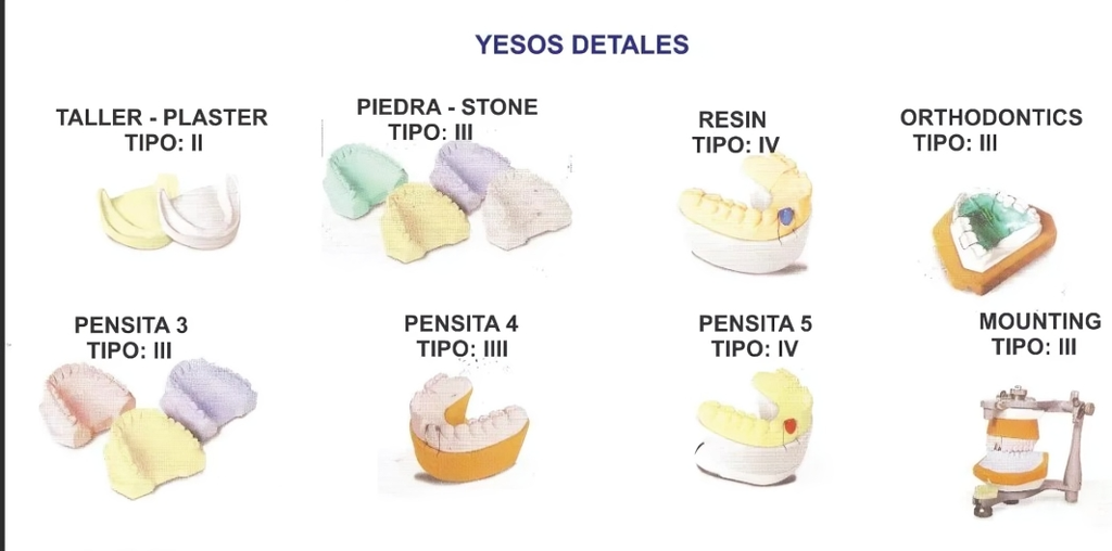 YESO densita - PENSITA - marfil #5 - X 1 KG - PESCIO