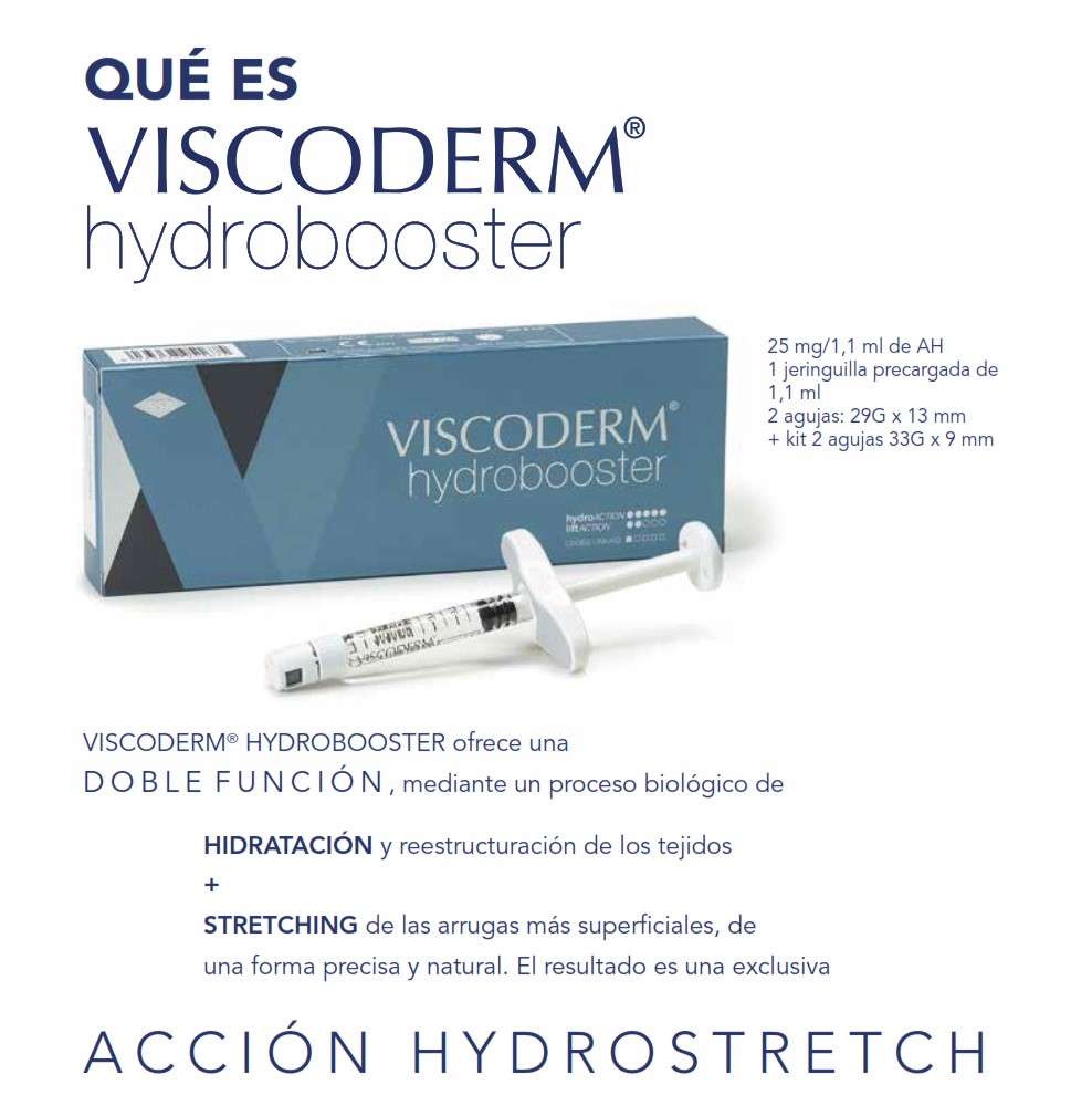 Profhilo - Jeringa 2 ml Ac. Hialurónico - IBSA