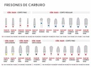 Freson 47B - Regular   Conico romo -  x unidad 194-175-040  - Easydent