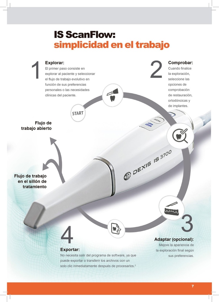 Escaner / Scanner intraoral  IS 3700 - Dexis