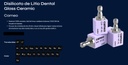 Kit cerámicas Stain / glaze All porcelain  Aesthetic of choise - Aidite