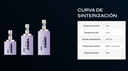 Kit cerámicas Stain / glaze All porcelain  Aesthetic of choise - Aidite (copia)