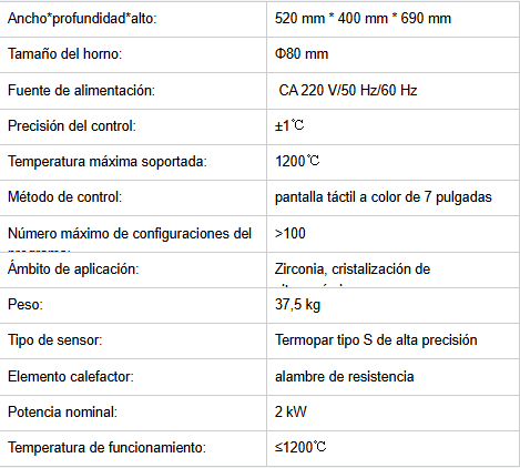 Horno de Porcelana - Glorius 